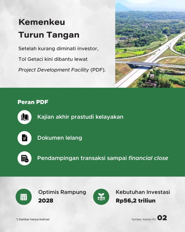 Proyek Calon Tol Terpanjang Gedebage - Tasikmalaya - Cilacap Dilanjut, Kemenkeu Turun Tangan