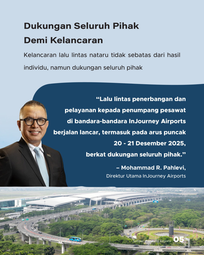 Puncak Nataru 2025: Aktivitas Penerbangan Mencapai 90%