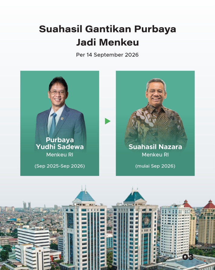 Purbaya Dicopot, Bagaimana Tren Pertumbuhan Ekonomi & Utang RI? - 3