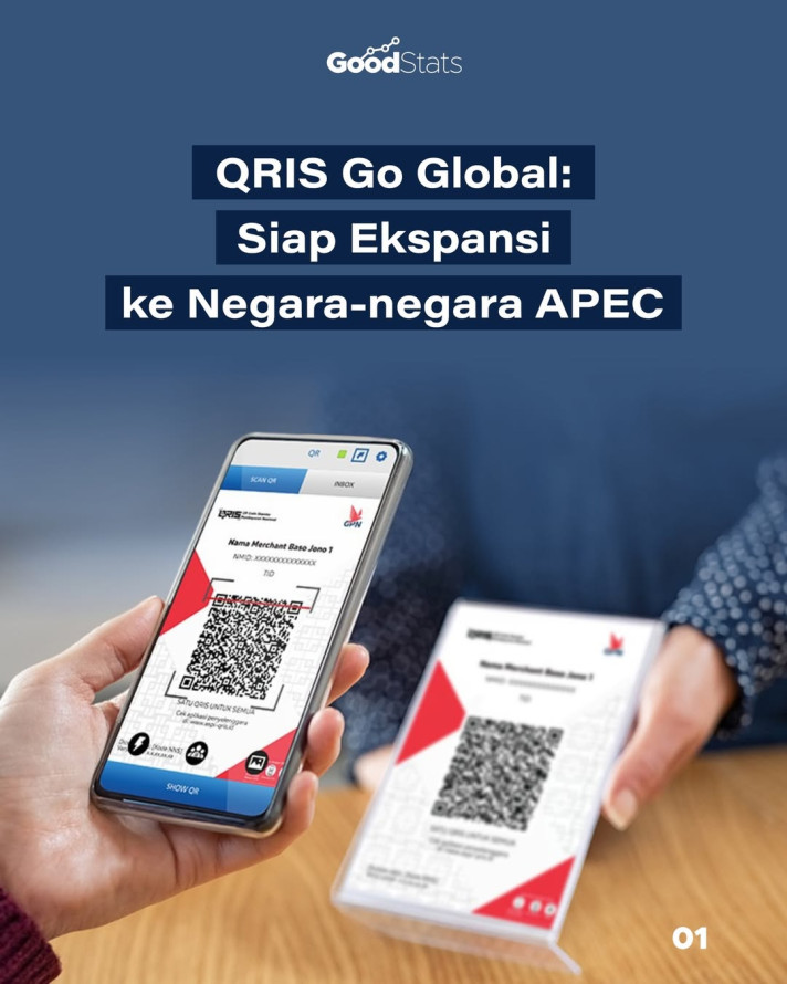 QRIS Go Global: Siap Ekspansi ke Negara-negara APEC