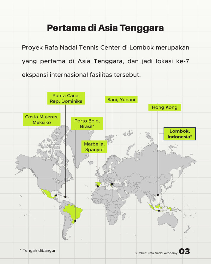 Rafael Nadal Bangun Tennis Center di Lombok, Diyakini Perkuat Iklim Investasi NTB - 3