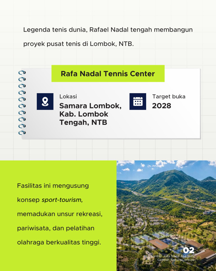Rafael Nadal Bangun Tennis Center di Lombok, Diyakini Perkuat Iklim Investasi NTB - 2
