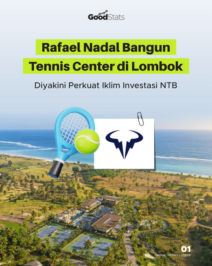 Rafael Nadal Bangun Tennis Center di Lombok, Diyakini Perkuat Iklim Investasi NTB - 1