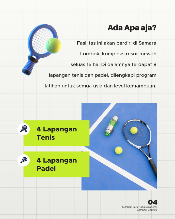 Rafael Nadal Bangun Tennis Center di Lombok, Diyakini Perkuat Iklim Investasi NTB - 4