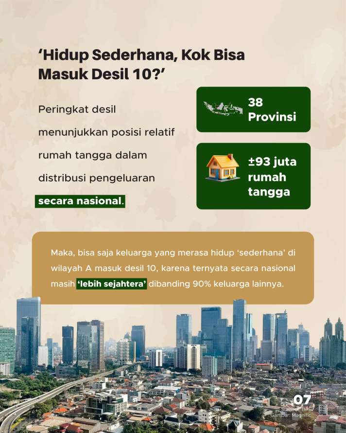 Ramai Dibahas, Ada Metode Apa di Balik Desil Kesejahteraan Kita? - 7