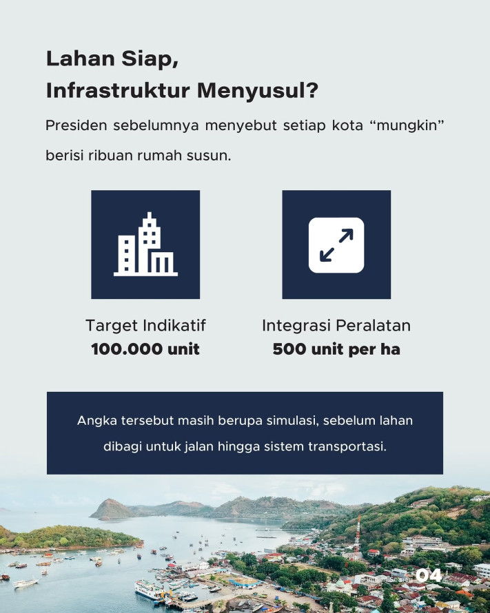Rencana 12 Kota Satelit Baru: Target 200 Hektare Tiap Kota - 4