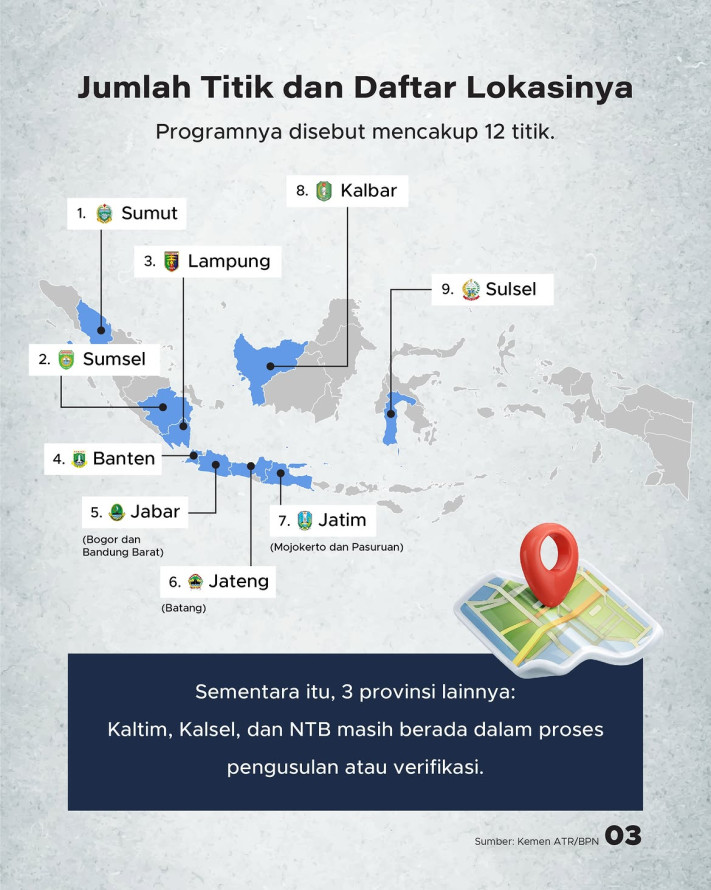 Rencana 12 Kota Satelit Baru: Target 200 Hektare Tiap Kota - 3