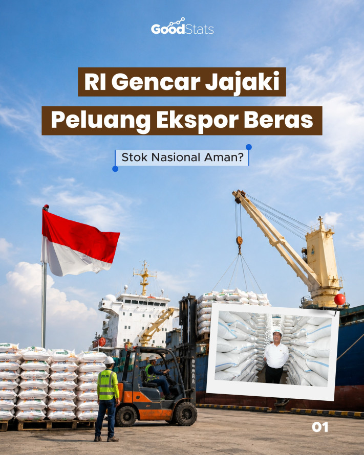 RI Gencar Jajaki Ekspor Beras, Stok Nasional Aman? - 1