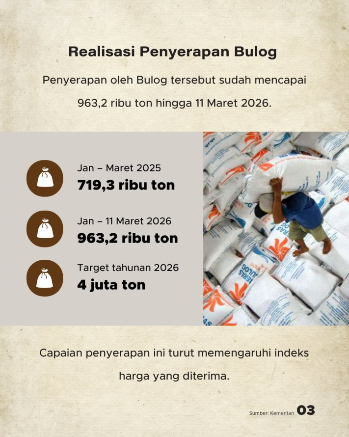 RI Punya 4 Juta Ton Stok Beras, Cukupi Kebutuhan hingga Akhir 2026
