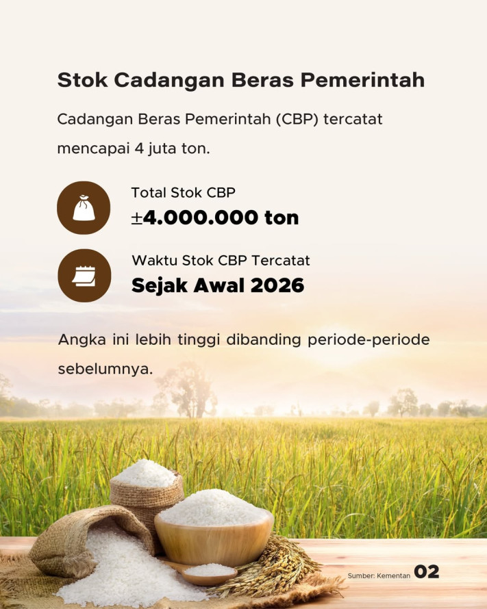 RI Punya 4 Juta Ton Stok Beras, Cukupi Kebutuhan hingga Akhir 2026