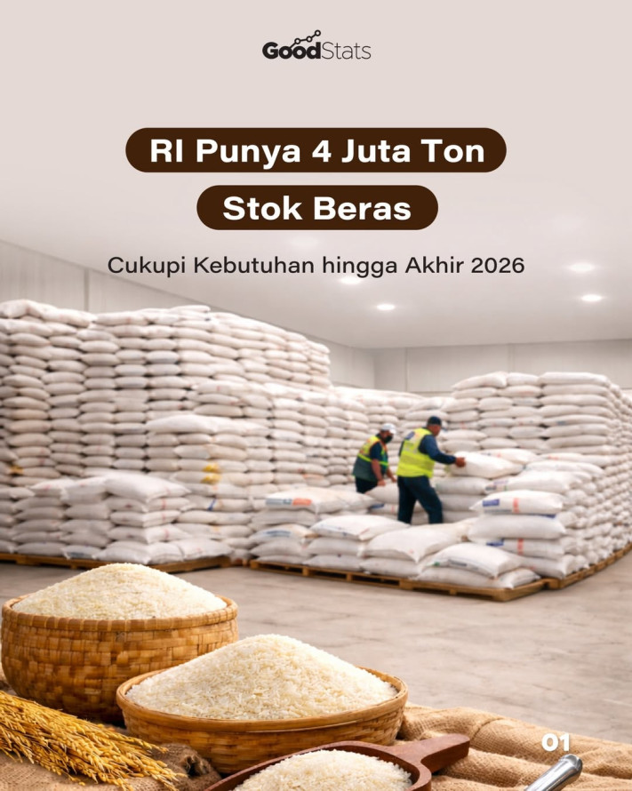RI Punya 4 Juta Ton Stok Beras, Cukupi Kebutuhan hingga Akhir 2026
