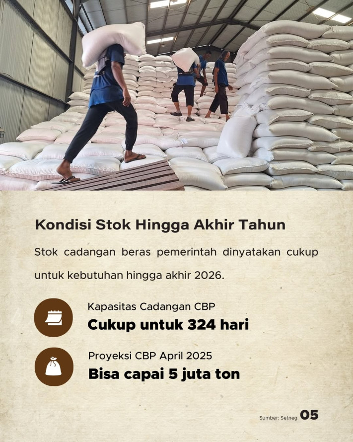 RI Punya 4 Juta Ton Stok Beras, Cukupi Kebutuhan hingga Akhir 2026