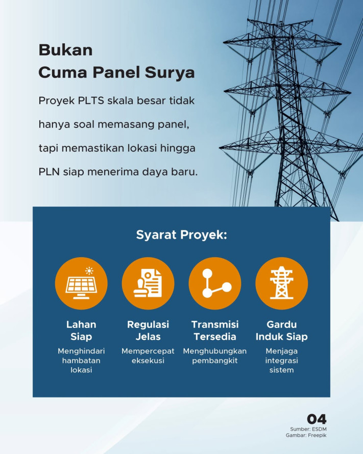 RI Siapkan 24.000 Ha untuk PLTS 100 GW, Kejar Target 2029