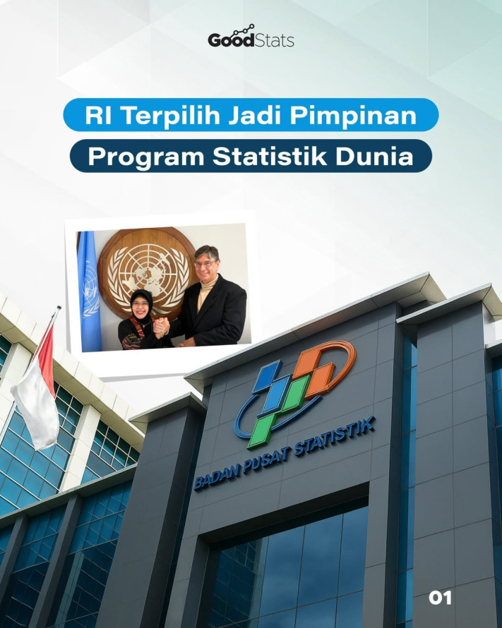 RI Terpilih Jadi Pimpinan Program Statistik Dunia