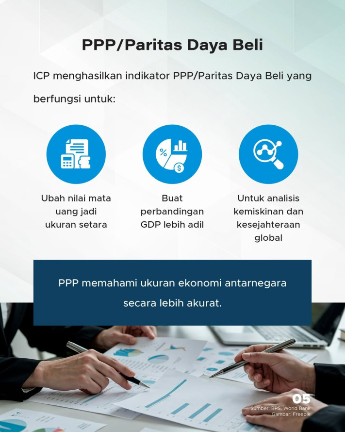 RI Terpilih Jadi Pimpinan Program Statistik Dunia