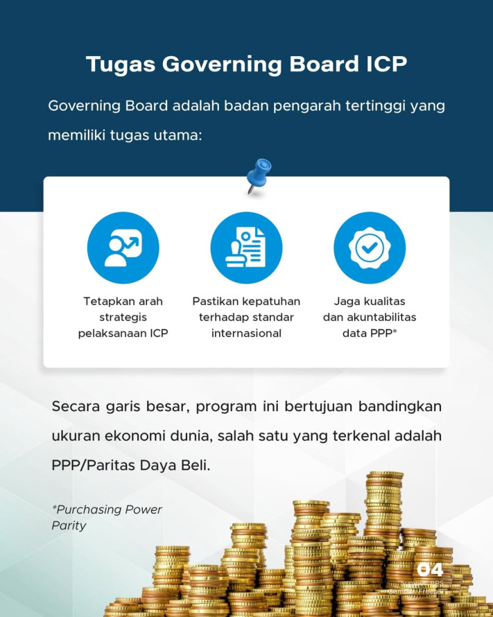 RI Terpilih Jadi Pimpinan Program Statistik Dunia