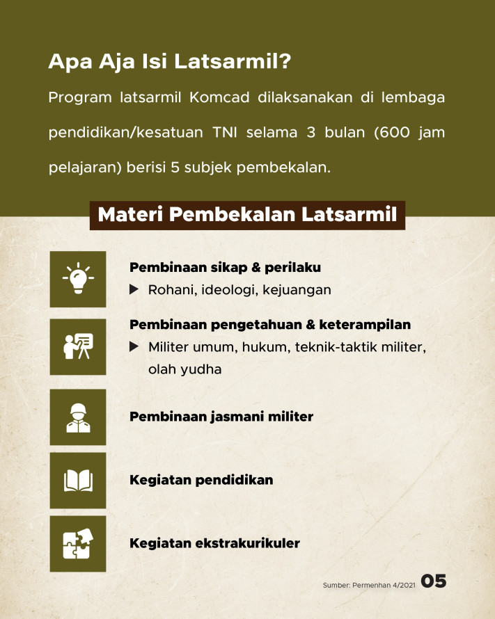 Ribuan ASN Dilatih Jadi Komcad TNI, Apa Tujuannya? - 5