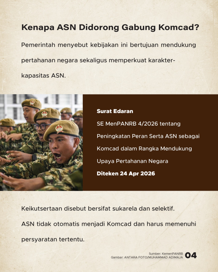Ribuan ASN Dilatih Jadi Komcad TNI, Apa Tujuannya? - 4