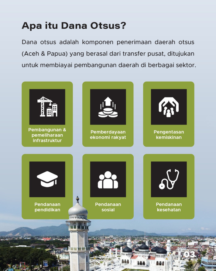 Rp68 Triliun Dana Otsus dari Pusat Disalurkan, Gimana Dampaknya buat Aceh? - 3