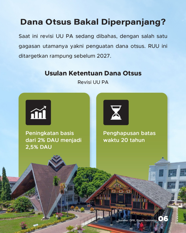Rp68 Triliun Dana Otsus dari Pusat Disalurkan, Gimana Dampaknya buat Aceh? - 6