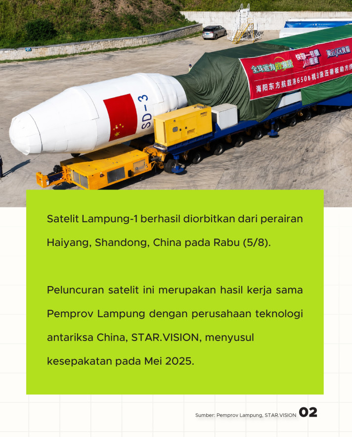 Satelit Lampung-1 Mengorbit: Proyek Kerja Sama Lampung-China, Tak Pakai Duit APBN - 2