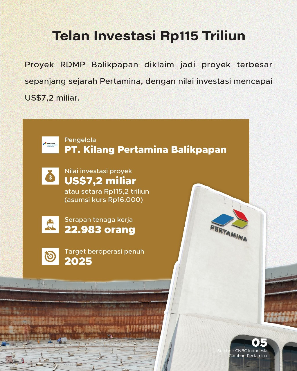 Segera Jadi Kilang Terbesar RI, Proyek Revitalisasi Kilang Pertamina ...