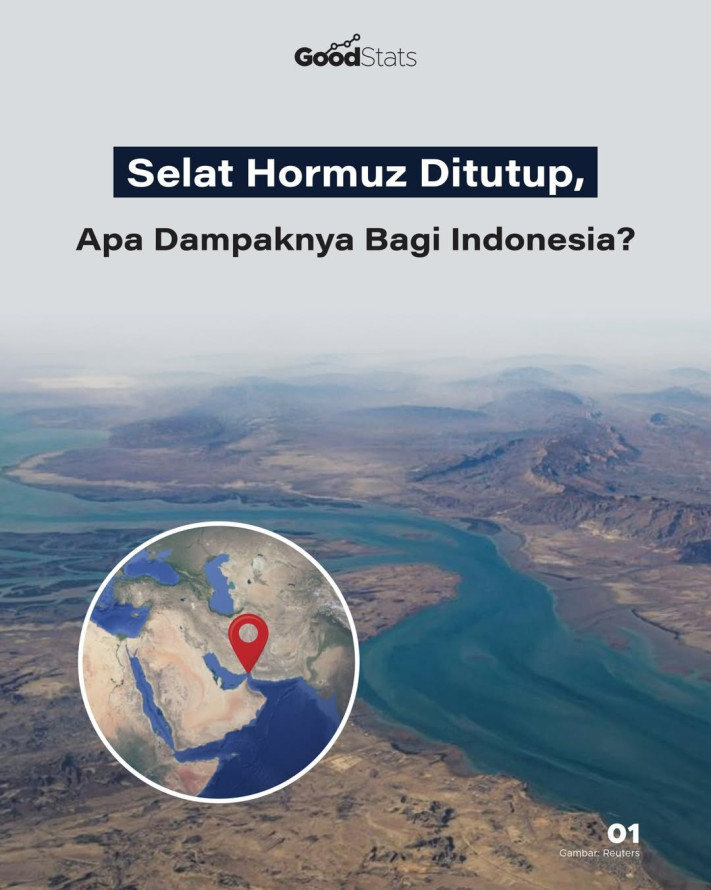 Selat Hormuz Ditutup, Apa Dampaknya Bagi Indonesia?