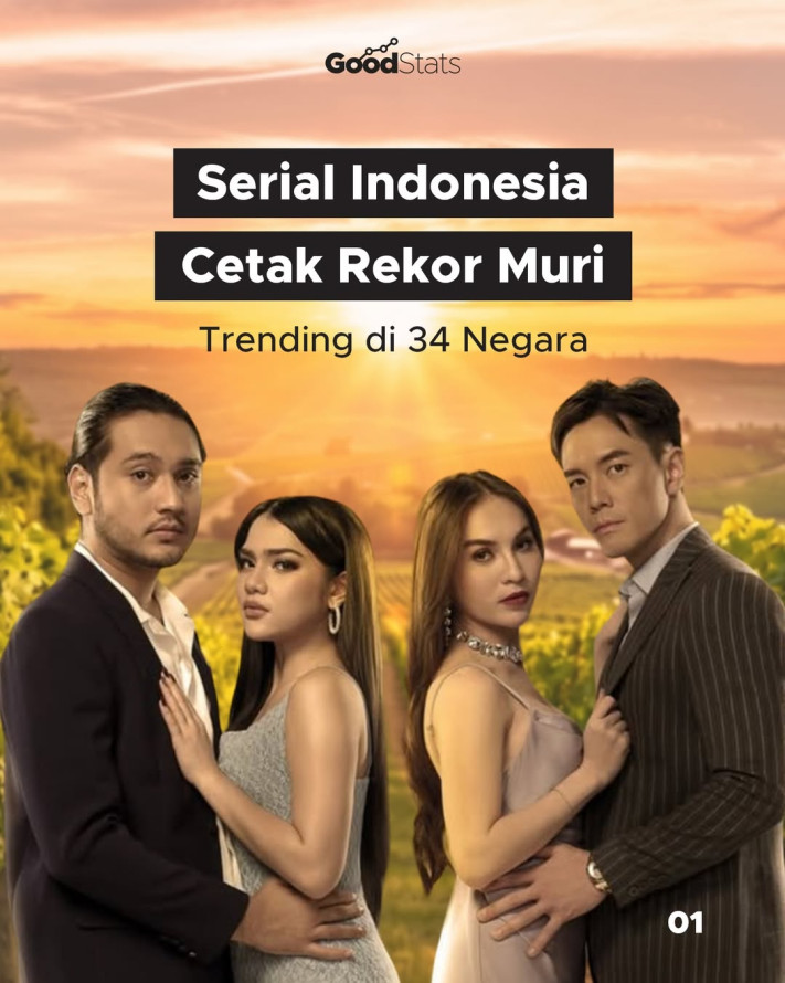 Serial Indonesia Cetak Rekor Muri Trending di 34 Negara