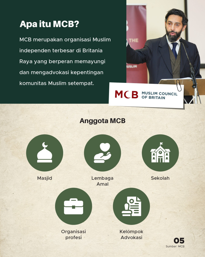 Sinar Muhammadiyah di Negeri Orang: Eksis dengan 30 Cabang - 5