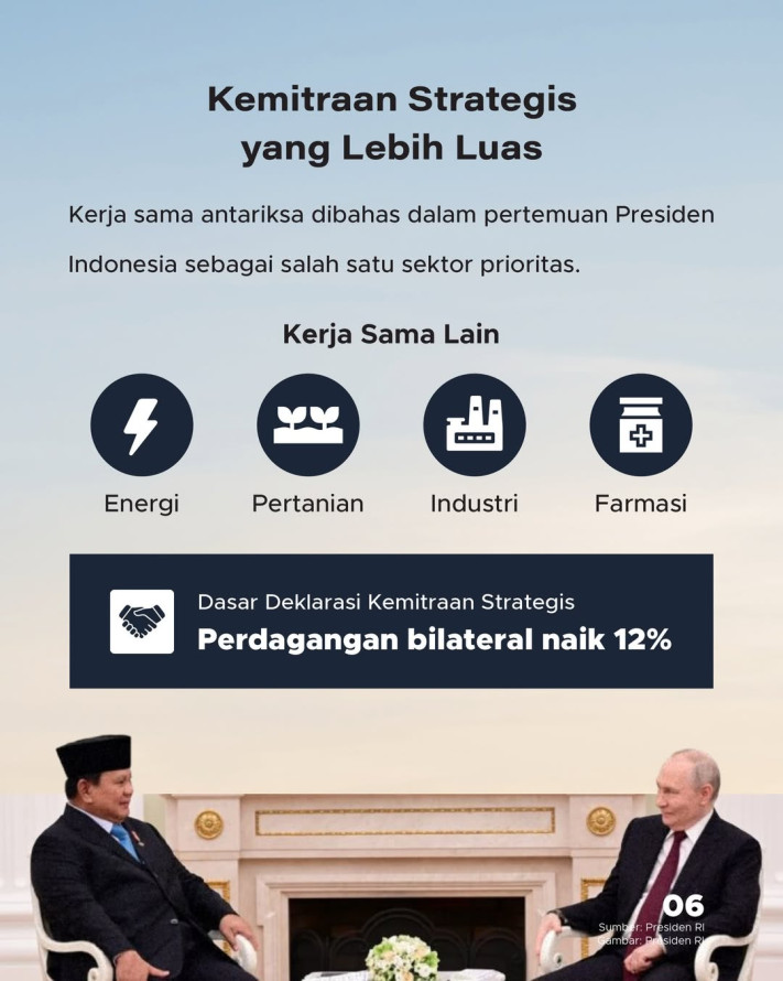 Spaceport Biak Papua: Kerja Sama Indonesia-Rusia untuk Peluncuran Roket Mandiri
