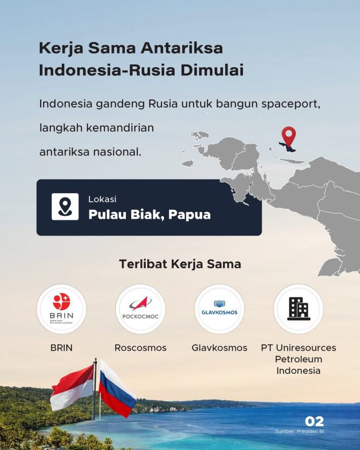 Spaceport Biak Papua: Kerja Sama Indonesia-Rusia untuk Peluncuran Roket Mandiri