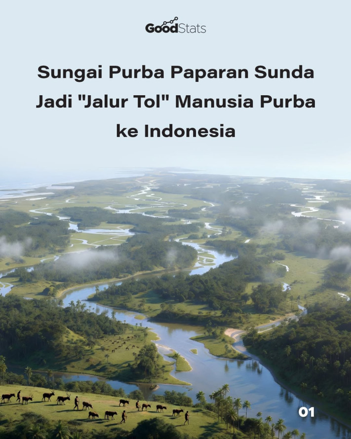 Sungai Purba Paparan Sunda Jadi "Jalur Tol" Manusia Purba ke Indonesia