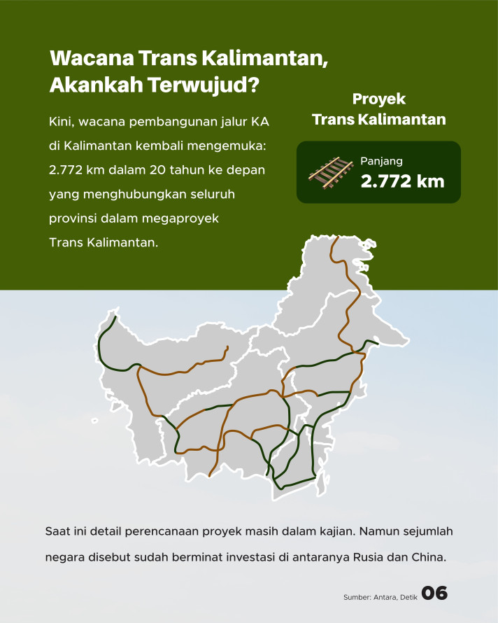 Tak Pernah Berjalan Mulus, Akankah Proyek Kereta Kalimantan Terwujud? - 6