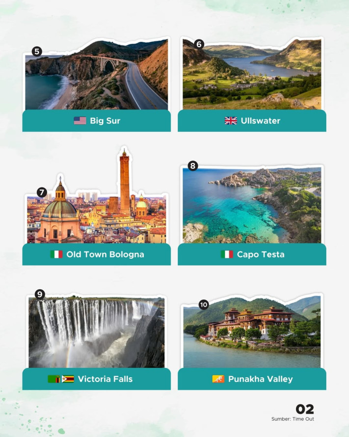 Taman Nasional Komodo Raih Tempat Terindah Ke-2 di Dunia 2026