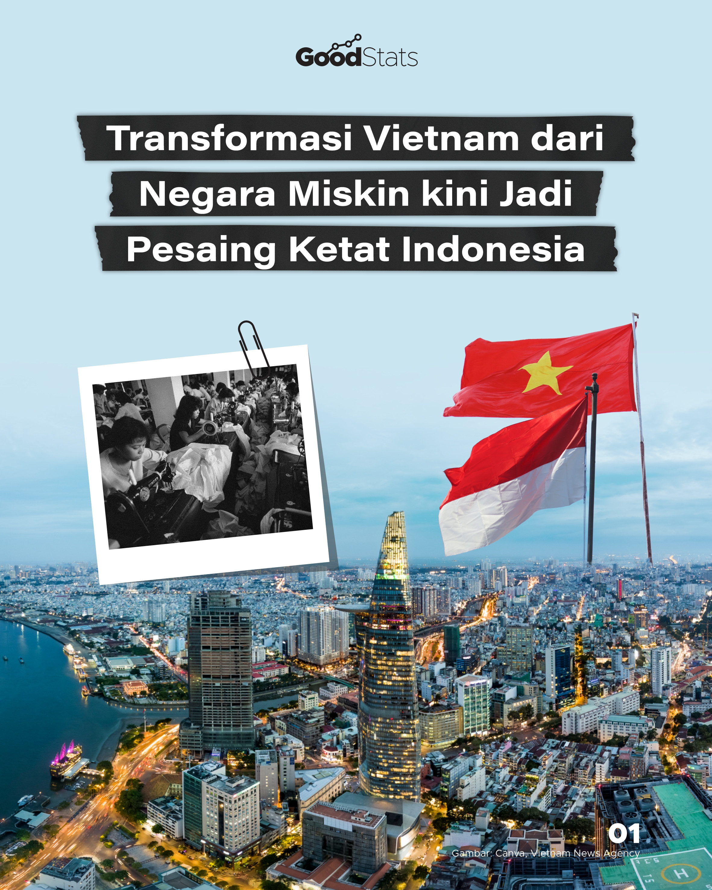 Transformasi Vietnam Dari Negara Miskin Kini Jadi Pesaing Ketat ...