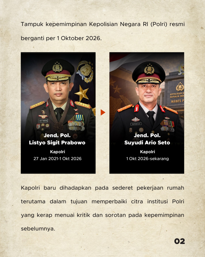 Tumpukan PR Kapolri Baru: Perbaiki Kepercayaan-Pengalaman Publik pada Polisi - 2