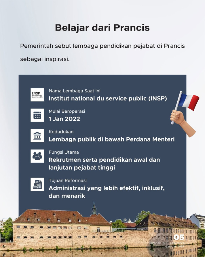 Universitas Republik Indonesia Dibentuk, 10 Kampus Akan Segera Dibangun - 5