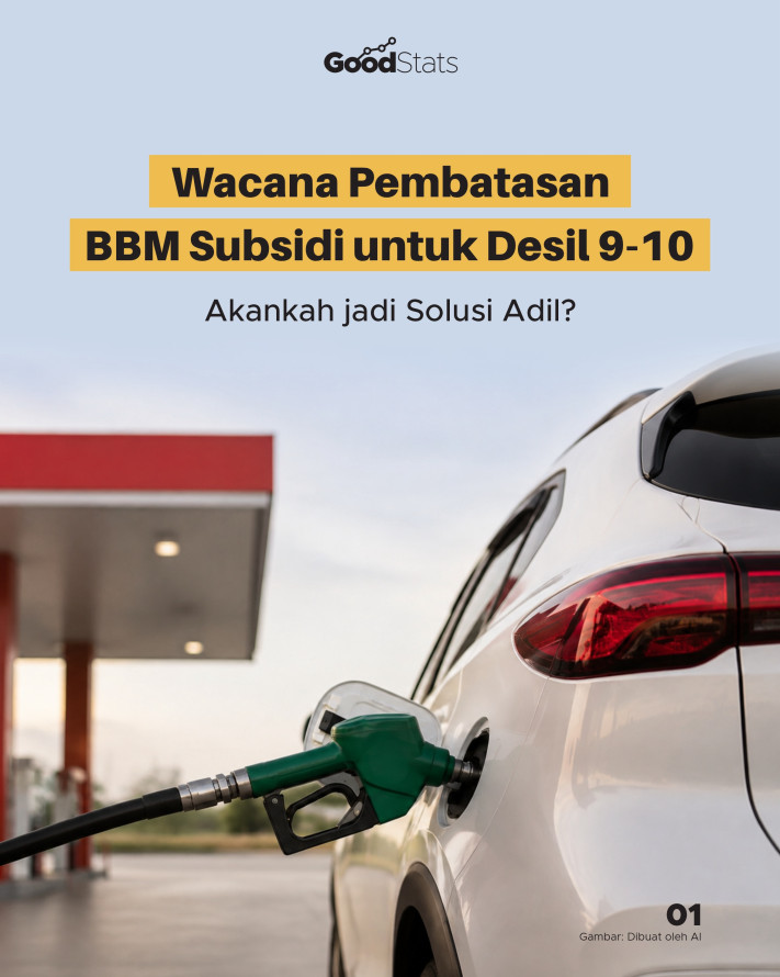 Wacana Pembatasan BBM Subsidi untuk Desil 9-10, Akankah jadi Solusi Adil? - 1