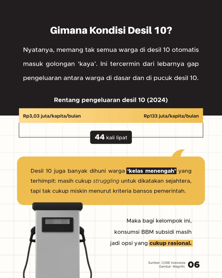 Wacana Pembatasan BBM Subsidi untuk Desil 9-10, Akankah jadi Solusi Adil? - 6