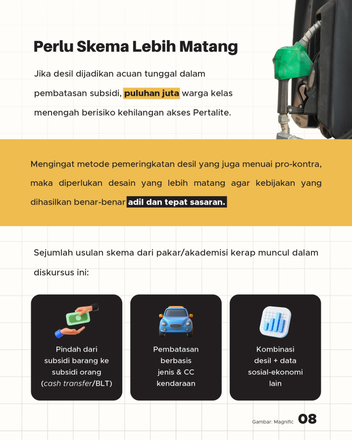 Wacana Pembatasan BBM Subsidi untuk Desil 9-10, Akankah jadi Solusi Adil? - 8