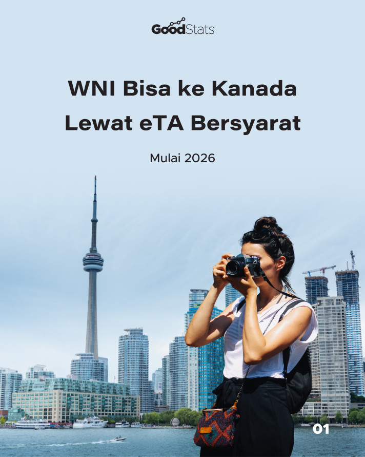 WNI Bisa ke Kanada Lewat eTA Bersyarat Mulai 2026