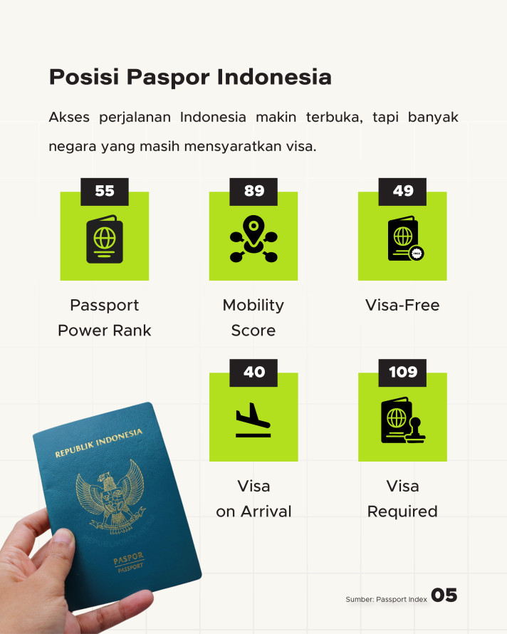 WNI Bisa ke Kanada Lewat eTA Bersyarat Mulai 2026