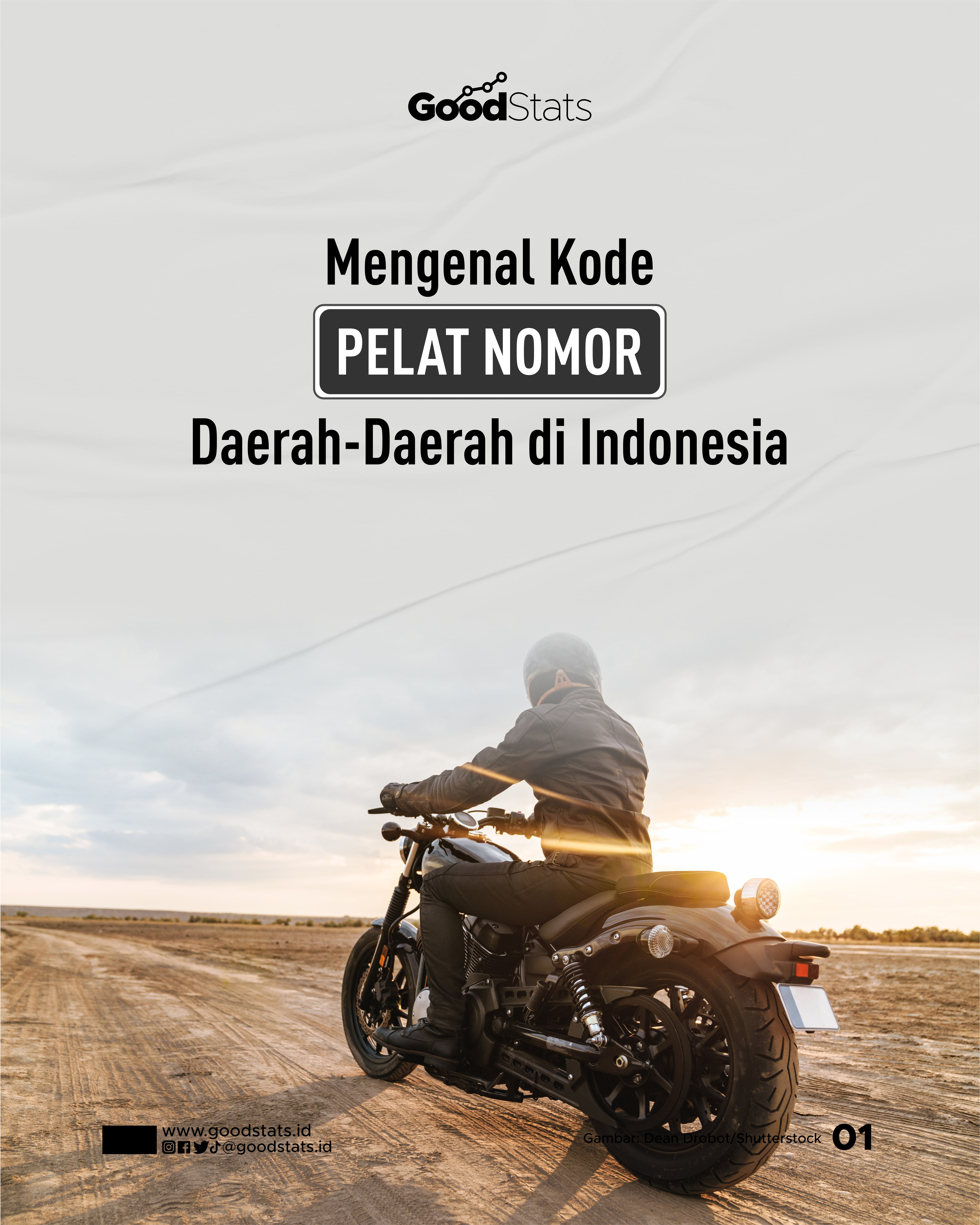 Mengenal Kode Pelat Nomor Daerah-Daerah Di Indonesia - GoodStats