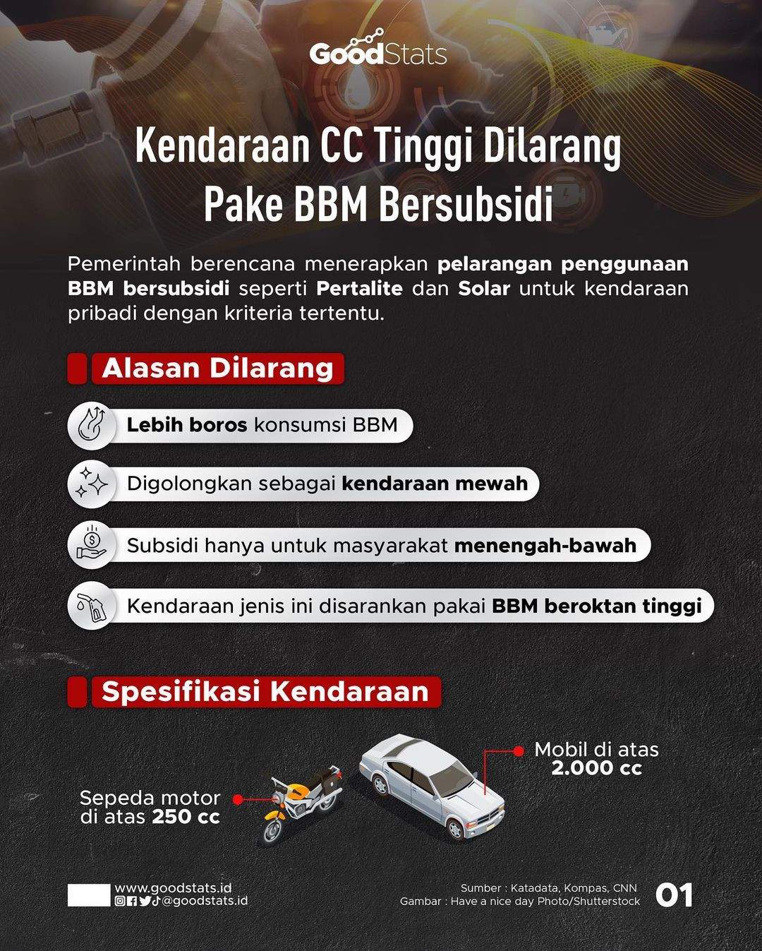 Mengapa Kendaraan CC Tinggi Dilarang Menggunakan BBM Bersubsidi ...