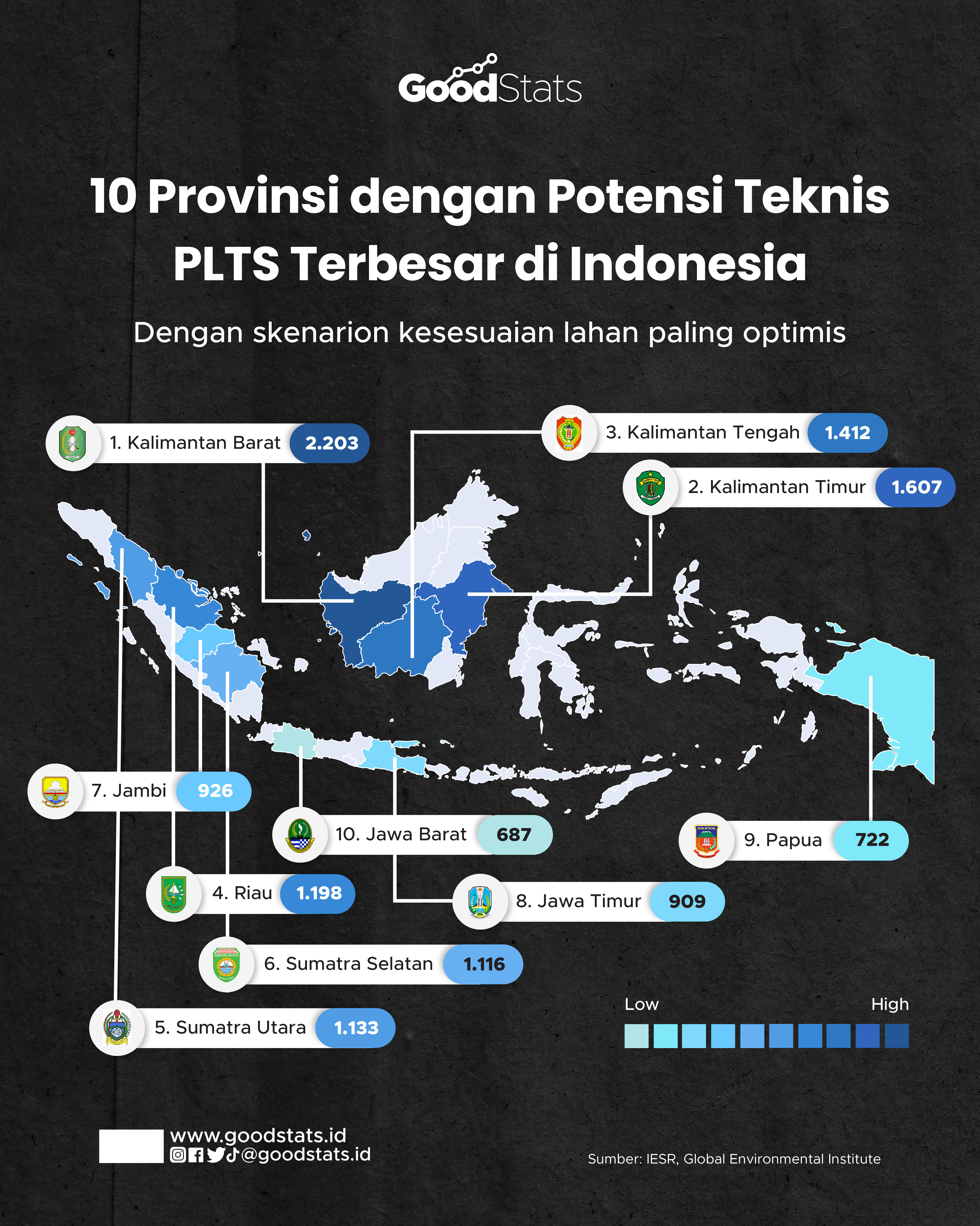 Potensi Energi Alternatif Di Indonesia - Homecare24