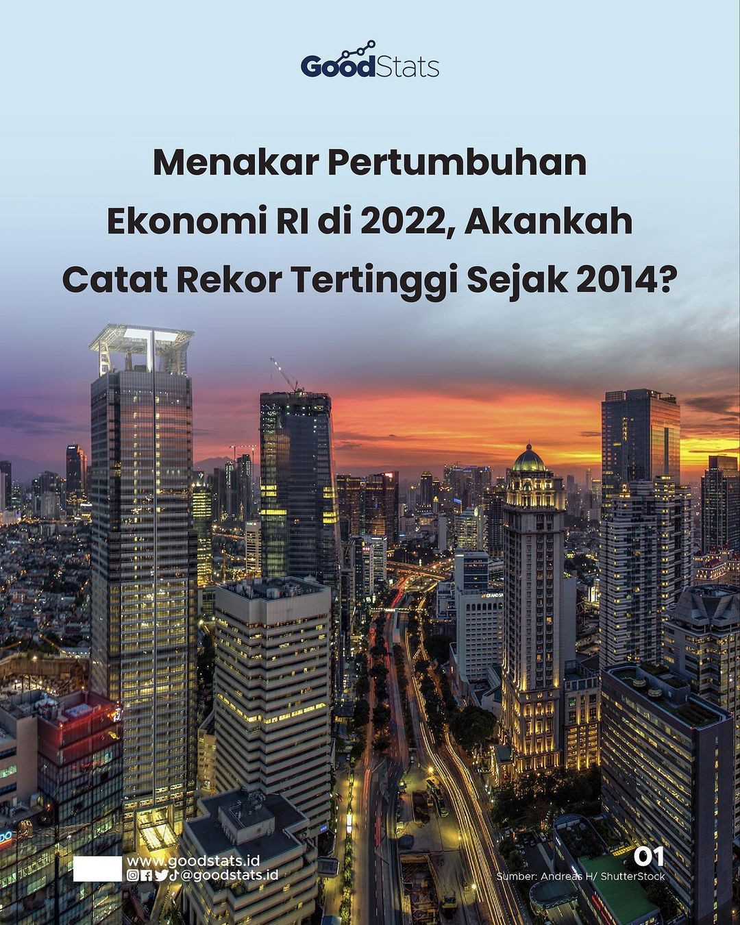 Menakar Pertumbuhan Ekonomi RI 2022, Akankah Catat Rekor Tertinggi ...