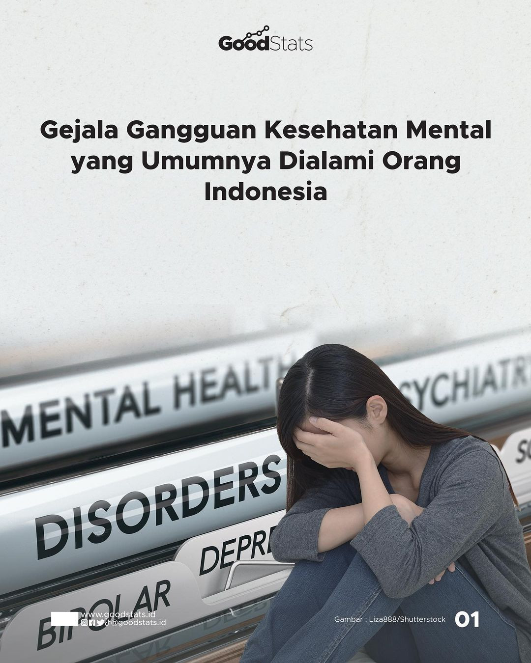 Gejala Gangguan Mental Yang Umumnya Dialami Orang Indonesia - GoodStats