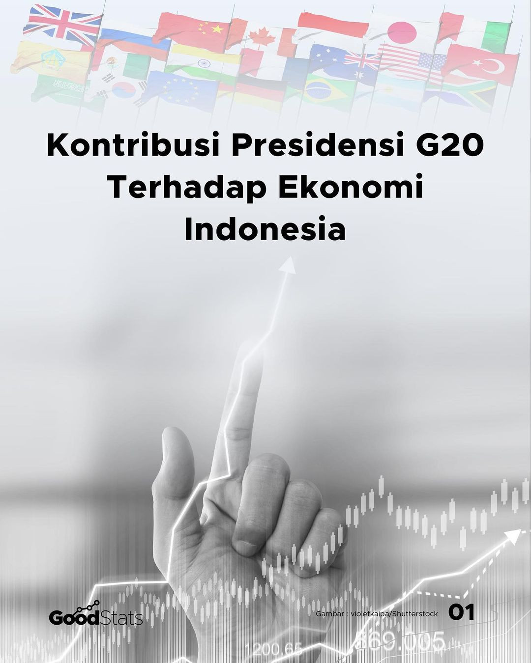 Kontribusi Presidensi G20 Terhadap Ekonomi Indonesia - GoodStats