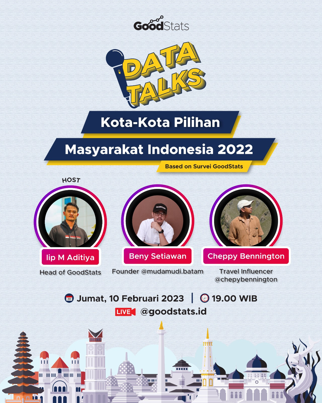 Data Talks "Kota-Kota Pilihan Masyarakat Indonesia 2022" - GoodStats