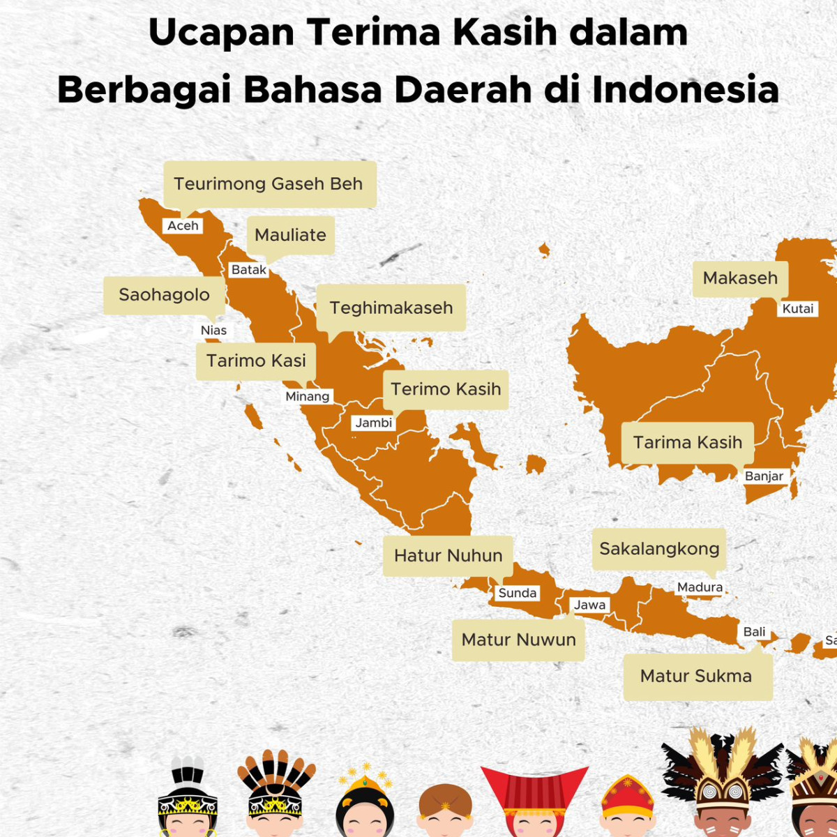 Ucapan Terima Kasih Dalam Berbagai Bahasa Daerah Goodstats